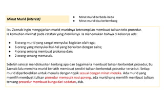 Minat Murid (interest)
● Minat murid berbeda-beda
● Minat murid bisa berkembang
Ibu Zaenab ingin mengajarkan murid-muridnya keterampilan membuat tulisan teks prosedur.
Ia kemudian melihat pada catatan yang dimilikinya. Ia menemukan bahwa di kelasnya ada:
● 8 orang murid yang sangat menyukai kegiatan olahraga;
● 6 orang yang menyukai hal-hal yang berkaitan dengan sains;
● 4 orang senang membuat prakarya dan;
● 2 orang senang memasak.
Setelah selesai mendiskusikan tentang apa dan bagaimana membuat tulisan berbentuk prosedur, Bu
Zaenab lalu meminta murid berlatih membuat sendiri tulisan berbentuk prosedur tersebut. Setiap
murid diperbolehkan untuk menulis dengan topik sesuai dengan minat mereka. Ada murid yang
memilih membuat tulisan prosedur memasak nasi goreng, ada murid yang memilih membuat tulisan
tentang prosedur membuat bunga dari sedotan, dsb.
 