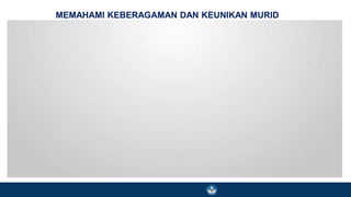 MEMAHAMI KEBERAGAMAN DAN KEUNIKAN MURID
 