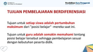 TUJUAN PEMBELAJARAN BERDIFERENSIASI
Tujuan untuk setiap siswa adalah pertumbuhan
maksimum dari "posisi belajar" -mereka saat ini.
Tujuan untuk guru adalah semakin memahami tentang
posisi belajar tersebut sehingga pembelajaran sesuai
dengan kebutuhan peserta didik.
 