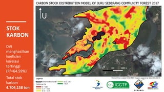STOK
KARBON
DVI
menghasilkan
koefisien
korelasi
tertinggi
(R2=64.59%)
Total stok
karbon
4.704,158 ton 4
 