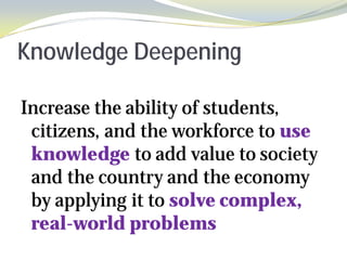 Knowledge Deepening

Increase the ability of students,
 citizens, and the workforce to use
 knowledge to add value to society
 and the country and the economy
 by applying it to solve complex,
 real-world problems
 