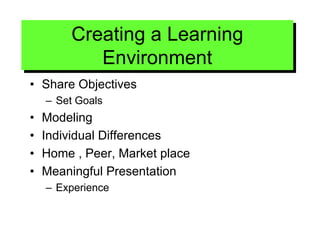 Creating a Learning
           Environment
• Share Objectives
    – Set Goals
•   Modeling
•   Individual Differences
•   Home , Peer, Market place
•   Meaningful Presentation
    – Experience
 