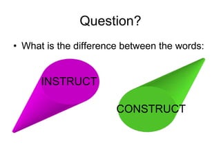 Question?
• What is the difference between the words:


      INSTRUCT

                       CONSTRUCT
 