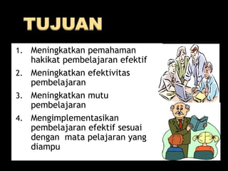 1. Meningkatkan pemahaman
hakikat pembelajaran efektif
2. Meningkatkan efektivitas
pembelajaran
3. Meningkatkan mutu
pembelajaran
4. Mengimplementasikan
pembelajaran efektif sesuai
dengan mata pelajaran yang
diampu
TUJUAN
 