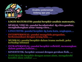  LOGIS MATEMATIS: pandai berpikir analisis matematis,
 SPASIAL VISUAL: pandai berabstraksi dg citra gambar,
menghubungkan antar ruang-citra….
 LINGUISTIK: pandai berpikir dg kata-kata, ungkapan….
 INTERPERSONAL: pandai mengelola pergaulan,
berkomunikasi dengan orang lain, ….
 MUSIKAL: pandai berpikir dalam irama melodi, peka
terhadap intonasi
 INTRAPERSONAL: pandai berpikir reflektif, menuangkan
dalam gambar/tulisan….
 KINESTETIK: berpikir sensasi dengan gerakan fisik, …
 NATURALIS: berpikir dengan acuan alam, mengakrabi
kondisi alam sekitar ……
Anakku potensinya
bidang apa yaa…
 