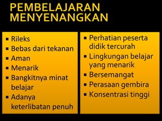  Rileks
 Bebas dari tekanan
 Aman
 Menarik
 Bangkitnya minat
belajar
 Adanya
keterlibatan penuh
 Perhatian peserta
didik tercurah
 Lingkungan belajar
yang menarik
 Bersemangat
 Perasaan gembira
 Konsentrasi tinggi
 