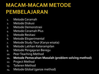 1. Metode Ceramah
2. Metode Diskusi
3. Metode Demonstrasi
4. Metode Ceramah Plus
5. Metode Resitasi
6. Metode Eksperimental
7. Metode StudyTour (Karya wisata)
8. Metode Latihan Keterampilan
9. Metode Pengajaran Beregu
10. PeerTeaching Method
11. Metode Pemecahan Masalah (problem solving method)
12. Project Method
13. Taileren Method
14. Metode Global (ganze method)
 