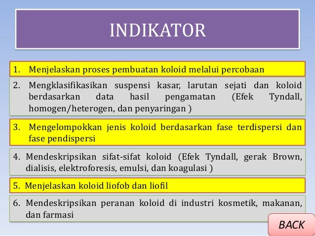 Pembelajaran Elektronik Kelompok X