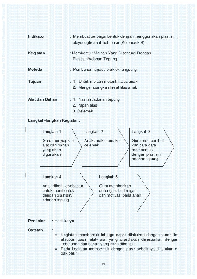 Pembelajaran fisik motorik