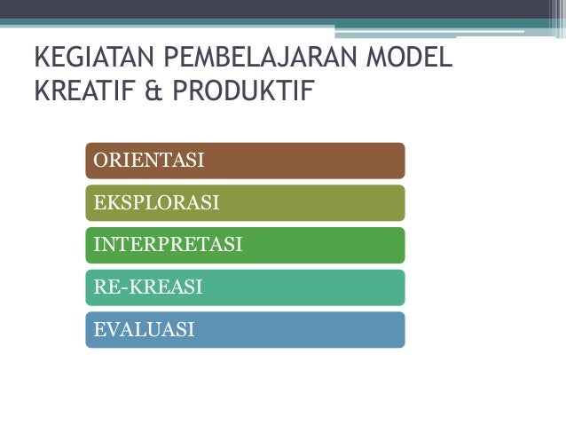 Model Pembelajaran Kreatif & Produktif
