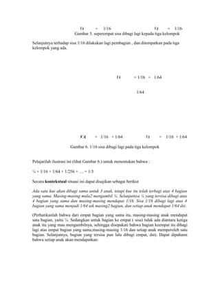 VA + 1/16 VA + 1/16
Gambar 5. seperempat sisa dibagi lagi kepada tiga kelompok
Selanjutnya terhadap sisa 1/16 dilakukan lagi pembagian , dan ditempatkan pada tiga
kelompok yang ada.
VA + 1/16 + 1/64
1/64
VA + 1/16 + 1/64 VA + 1/16 + 1/64
Gambar 6. 1/16 sisa dibagi lagi pada tiga kelompok
Pelajarilah ilustrasi ini (lihat Gambar 6.) untuk menentukan bahwa :
¼ + 1/16 + 1/64 + 1/256 + … = 1/3
Secara kontekstual situasi ini dapat disajikan sebagai berikut
Ada satu kue akan dibagi sama untuk 3 anak, tetapi kue itu telah terbagi atas 4 bagian
yang sama. Masing-masing mula2 mengambil ¼. Selanjutnya ¼ yang tersisa dibagi atas
4 bagian yang sama dan masing-masing mendapat 1/16. Sisa 1/16 dibagi lagi atas 4
bagian yang sama menjadi 1/64 utk masing2 bagian, dan setiap anak mendapat 1/64 dst.
(Perhatikanlah bahwa dari empat bagian yang sama itu, masing-masing anak mendapat
satu bagian, yaitu ¼. Sedangkan untuk bagian ke empat ( sisa) tidak ada diantara ketiga
anak itu yang mau mengambilnya, sehingga disepakati bahwa bagian keempat itu dibagi
lagi atas empat bagian yang sama,masing-masing 1/16 dan setiap anak memperoleh satu
bagian. Selanjutnya, bagian yang tersisa pun lalu dibagi empat, dst). Dapat dipahami
bahwa setiap anak akan mendapatkan:
 