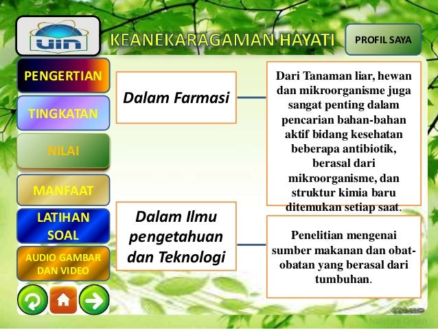 Pembelajaran interaktif tentang keanekaragaman hayati
