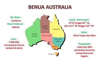 Letak Astronomi: 
11⁰LS hingga 44 ⁰ LS, 
dan 113 ⁰ BT hingga 153 ⁰ BT 
Iklim : 
Iklim Tropis dan Iklim 
Penduduk: 
Lebih dari 90% 
penduduk Australia 
orang keturunan 
Inggris. 
Ibu Kota : 
Canberra 
Kota Terbesar : 
Sydney 
Luas : 
7.696.850, 
meruapakan benua 
terkecil di dunia 
 
