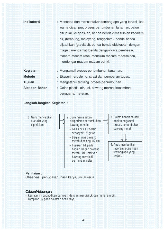 Contoh Business Plan Bahasa Indonesia - Hontoh