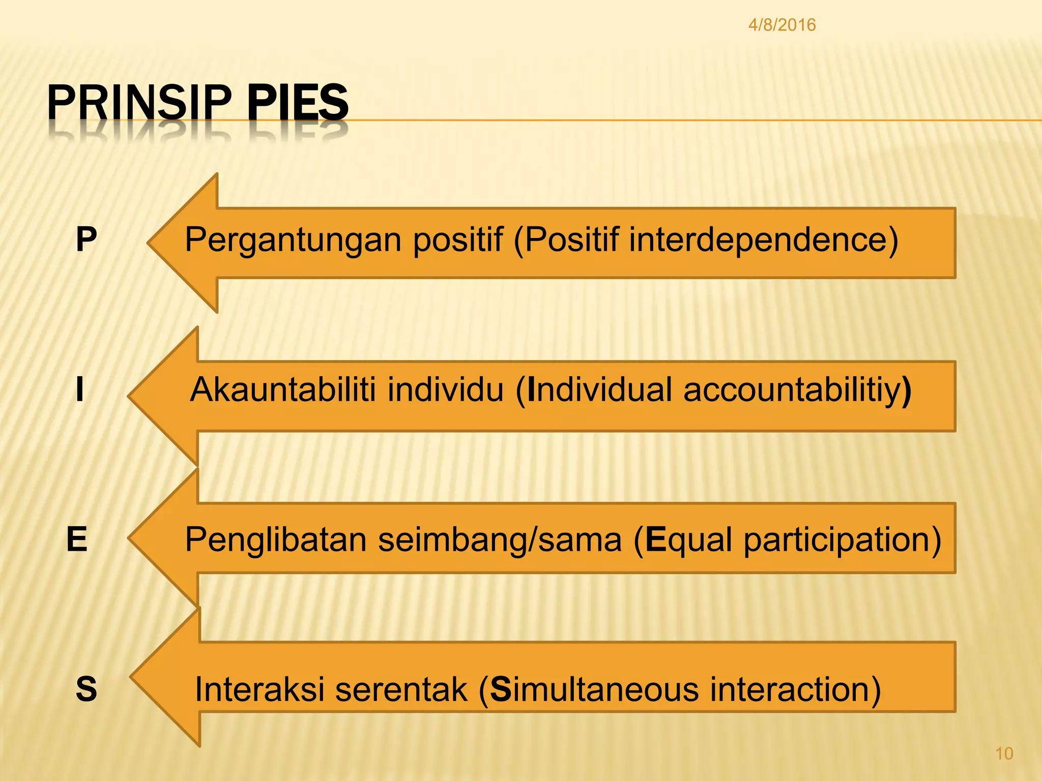 PRINSIP PIES
P Pergantungan positif (Positif interdependence)
I Akauntabiliti individu (Individual accountabilitiy)
E Penglibatan seimbang/sama (Equal participation)
S Interaksi serentak (Simultaneous interaction)
4/8/2016
10
 
