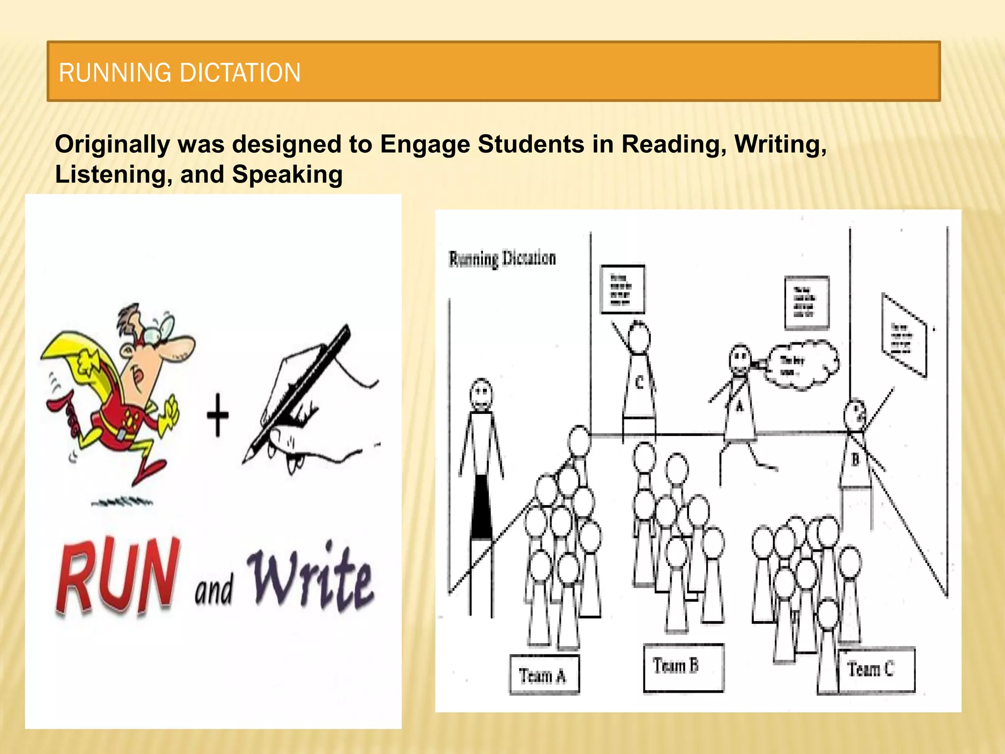 Originally was designed to Engage Students in Reading, Writing,
Listening, and Speaking
RUNNING DICTATION
 