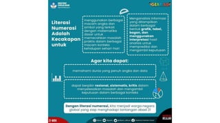 Pembelajaran Litnum untuk anak sd kelas 6 | PPTX