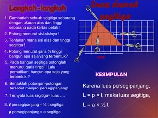 1. Gambarlah sebuah segitiga sebarang
   dengan ukuran alas dan tinggi                         t
   sebarang pada kertas petak !                          i
                                                         n
2. Potong menurut sisi-sisinya !                         g
                                                         g
3. Tentukan mana sisi alas dan tinggi                    i
   segitiga !
4. Potong menurut garis ½ tinggi
   bangun apa saja yang terbentuk?            alas
5. Pada bangun segitiga potonglah
   menurut garis tinggi ! Lalu
   perhatikan, bangun apa saja yang
   terbentuk ?
6. Bentuklah potongan-potongan
   tersebut menjadi persegipanjang!
                                        Karena luas persegipanjang,
7. Ternyata luas segitiga= luas ….      L = p × l, maka luas segitiga,
8. l persegipanjang = ½ t segitiga      L=a×½t
  p persegipanjang = a segitiga
 