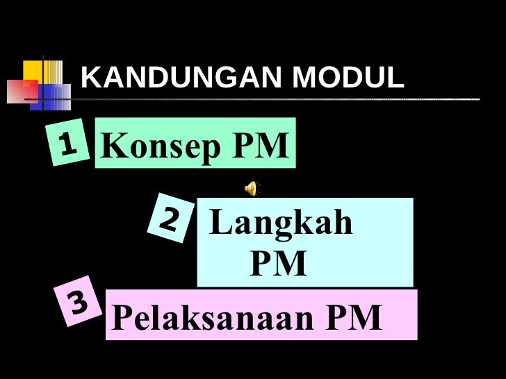 Pembelajaran Masteri