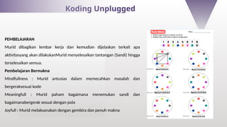 Pembelajaran Mendalam Coding dan AI.pptx