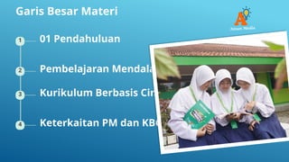 Pembelajaran Mendalam Dalam Kurikulum Berbasis Cinta Pptx