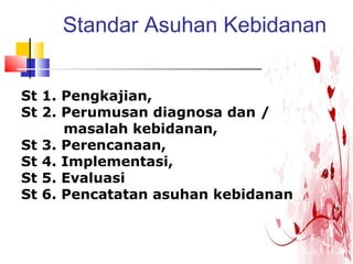 Standar Asuhan Kebidanan
St 1. Pengkajian,
St 2. Perumusan diagnosa dan /
masalah kebidanan,
St 3. Perencanaan,
St 4. Implementasi,
St 5. Evaluasi
St 6. Pencatatan asuhan kebidanan
 