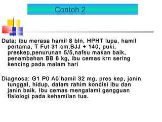 Contoh 2
Data; ibu merasa hamil 8 bln, HPHT lupa, hamil
pertama, T Fut 31 cm,BJJ + 140, puki,
preskep,penurunan 5/5,nafsu makan baik,
penambahan BB 8 kg, ibu cemas krn sering
kencing pada malam hari
Diagnosa: G1 P0 A0 hamil 32 mg, pres kep, janin
tunggal, hidup, dalam rahim kondisi ibu dan
janin baik. Ibu cemas mengalami gangguan
fisiologi pada kehamilan tua.
 