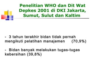 - 3 tahun terakhir bidan tidak pernah
mengikuti pelatihan manajemen (70,9%)
- Bidan banyak melakukan tugas-tugas
kebersihan (39,8%)
Penelitian WHO dan Dit Wat
Depkes 2001 di DKI Jakarta,
Sumut, Sulut dan Kaltim
 