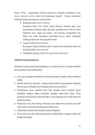 Singer (1972)        menghuraikan domain psikomotor mengikut kemampuan motor
(motor abilities), ciri-ciri afektif dan kemampuan kognitif . Domain psikomotor
terbahagi kepada tiga komponen seperti berikut:
        •      Kemahiran motor (motor abilities)
               Kemahiran halus (Fine Skills) seperti bertenun, bermain piano yang
               memerlukan koordinasi tangan dan mata, kemahiran biasa (Manual skills)
               Mnipulasi mata, lengan dan tangan      dan berulang menggunakan alat,
               bahan atau objek. Kemahiran keseluruhan (Gross Skills) melibatkan
               sebahagian besar otot dan pergerakan tubuh.
        •      Tugasan fizikal (Physical Tasks).
               Kecergasan fizikal kombinasi aktiviti kognitif dan pergerakan tubuh dan
               kenahiran refleks (nonvolitional)
        •      Tingkahlaku persepsi motor (Perceptual-Motor Behavior)


Implikasi kepada pengajaran


Kefahaman tentang tahap-tahap pembelajaran kemahiran motor ini dapat membantu
proses pengajaran dan pembelajaran.


•   Cara gaya pengajaran praktikal mestilah disesuaikan mengikut tahap kemahiran
    pelajar.
•   Kaedah demontrasi disyorkan sebagai saluran pilihan menyampaikan maklumat
    bagi menguasai bahagian demi bahagian dalam suatu kemahiran.
•   Pembelajaran secara praktikal lebih baik daripada secara teoritikal kerana
    perubahan tindakan dalam kemahiran mengikut tahap demi tahap. Unsur
    peneguhan dan dorongan boleh diamalkan secara langsung atau setelah tamat sesi
    praktikal tersebut.
•   Pengurusan masa amat penting. Walaupun masa dapat diurus dengan jaya tetapi
    ianya seharus disokong oleh penguasaan kualiti masa.
•   Memerlukan jurulatih atau fasilatator dalam pengajaran.
•   Proses penyeliaan dan maklumbalas penting. Maklumbalas mengenai teknik atau
    kaedah dan produk.



                                                                                   11
 