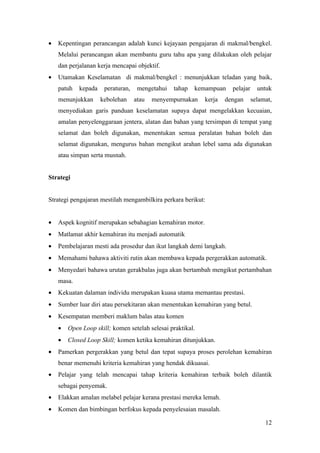 •   Kepentingan perancangan adalah kunci kejayaan pengajaran di makmal/bengkel.
    Melalui perancangan akan membantu guru tahu apa yang dilakukan oleh pelajar
    dan perjalanan kerja mencapai objektif.
•   Utamakan Keselamatan di makmal/bengkel : menunjukkan teladan yang baik,
    patuh   kepada    peraturan,    mengetahui   tahap   kemampuan    pelajar     untuk
    menunjukkan      kebolehan     atau   menyempurnakan    kerja   dengan      selamat,
    menyediakan garis panduan keselamatan supaya dapat mengelakkan kecuaian,
    amalan penyelenggaraan jentera, alatan dan bahan yang tersimpan di tempat yang
    selamat dan boleh digunakan, menentukan semua peralatan bahan boleh dan
    selamat digunakan, mengurus bahan mengikut arahan lebel sama ada digunakan
    atau simpan serta musnah.


Strategi


Strategi pengajaran mestilah mengambilkira perkara berikut:


•   Aspek kognitif merupakan sebahagian kemahiran motor.
•   Matlamat akhir kemahiran itu menjadi automatik
•   Pembelajaran mesti ada prosedur dan ikut langkah demi langkah.
•   Memahami bahawa aktiviti rutin akan membawa kepada pergerakkan automatik.
•   Menyedari bahawa urutan gerakbalas juga akan bertambah mengikut pertambahan
    masa.
•   Kekuatan dalaman individu merupakan kuasa utama memantau prestasi.
•   Sumber luar diri atau persekitaran akan menentukan kemahiran yang betul.
•   Kesempatan memberi maklum balas atau komen
    •   Open Loop skill; komen setelah selesai praktikal.
    •   Closed Loop Skill; komen ketika kemahiran ditunjukkan.
•   Pamerkan pergerakkan yang betul dan tepat supaya proses perolehan kemahiran
    benar memenuhi kriteria kemahiran yang hendak dikuasai.
•   Pelajar yang telah mencapai tahap kriteria kemahiran terbaik boleh dilantik
    sebagai penyemak.
•   Elakkan amalan melabel pelajar kerana prestasi mereka lemah.
•   Komen dan bimbingan berfokus kepada penyelesaian masalah.

                                                                                     12
 