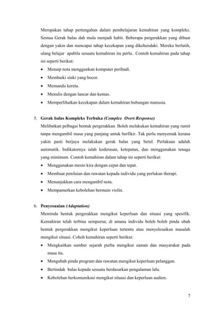 Merupakan tahap pertengahan dalam pembelajaran kemahiran yang kompleks.
   Semua Gerak balas dah mula menjadi habit. Beberapa pergerakkan yang dibuat
   dengan yakin dan mencapai tahap kecekapan yang dikehendaki. Mereka berlatih,
   ulang belajar apabila sesuatu kemahiran itu perlu.. Contoh kemahiran pada tahap
   ini seperti berikut:
   •   Menaip nota menggunkan komputer peribadi.
   •   Membaiki sinki yang bocor.
   •   Memandu kereta.
   •   Menulis dengan lancar dan kemas.
   •   Memperlihatkan kecekapan dalam kemahiran hubungan manusia.


5. Gerak balas Kompleks Terbuka (Complex Overt Response)
   Melibatkan pelbagai bentuk pergerakkan. Boleh melakukan kemahiran yang rumit
   tanpa mengambil masa yang panjang untuk berfikir. Tak perlu menyemak kerana
   yakin pasti berjaya melakukan gerak balas yang betul. Perlakuan adalah
   automatik. Indikatornya ialah kederasan, ketepatan, dan menggunakan tenaga
   yang minimum. Contoh kemahiran dalam tahap ini seperti berikut:
   •   Menggunakan mesin kira dengan cepat dan tepat.
   •   Membuat penilaian dan rawatan kepada individu yang perlukan therapi.
   •   Menunjukkan cara mengambil nota.
   •   Mempamerkan kebolehan bermain violin.


6. Penyesuaian (Adaptation)
   Meminda bentuk pergerakkan mengikut keperluan dan situasi yang spesifik.
   Kemahiran telah terbina sempurna; di amana individu boleh boleh pinda ubah
   bentuk pergerakkan mengikut keperluan tertentu atau menyelesaikan masalah
   mengikut situasi. Cohoh kemahiran seperti berikut:
   •   Mengkaitkan sumber sejarah purba mengikut zaman dan masyarakat pada
       masa itu.
   •   Mengubah pinda program dan rawatan mengikut keperluan pelanggan.
   •   Bertindak balas kepada sesuatu berdasarkan pengalaman lalu.
   •   Kebolehan berkomunikasi mengikut situasi dan keperluan audien.



                                                                                7
 