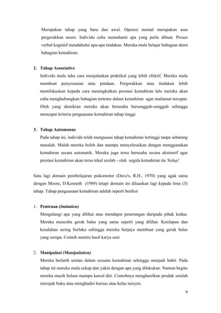 Merupakan tahap yang baru dan awal. Operasi mental merupakan asas
    pergerakkan neuro. Individu cuba memahami apa yang perlu dibuat. Proses
    verbal kognitif mendahului apa-apa tindakan. Mereka mula belajar bahagian demi
    bahagian kemahiran.


2. Tahap Associative
   Individu mula tahu cara menjalankan praktikal yang lebih efektif. Mereka mula
   membuat    penyesuaian     atau   pindaan.    Pergerakkan   atau   tindakan   lebih
   memfokuskan kepada cara meningkatkan prestasi kemahiran lalu mereka akan
   cuba menghubungkan bahagian tertentu dalam kemahiran agar matlamat tercapai.
   Oleh yang demikian mereka akan berusaha bersungguh-sungguh sehingga
   mencapai kriteria penguasaan kemahiran tahap tinggi.


3. Tahap Automonus
   Pada tahap ini, individu telah menguasai tahap kemahiran tertinggi tanpa sebarang
   masalah. Malah mereka boleh dan mampu menyelesaikan dengan menggunakan
   kemahiran secara automatik. Mereka juga terus berusaha secara ekstensif agar
   prestasi kemahiran akan terus tekal seolah - olah segala kemahiran itu 'hidup'.


Satu lagi domain pembelajaran psikomotor (Dave's, R.H., 1970) yang agak sama
dengan Moore, D.Kenneth (1989) tetapi domain ini diluaskan lagi kepada lima (5)
tahap. Tahap penguasaan kemahiran adalah seperti berikut


1. Peniruan (Imitation)
   Mengulangi apa yang dilihat atau mendapat penerangan daripada pihak kedua.
   Mereka mencuba gerak balas yang sama seperti yang dilihat. Kesilapan dan
   kesalahan sering berlaku sehingga mereka berjaya membuat yang gerak balas
   yang serupa. Contoh meniru hasil karya seni


2. Manipulasi (Manipulation)
   Mereka berlatih urutan dalam sesuatu kemahiran sehingga menjadi habit. Pada
   tahap ini mereka mula cekap dan yakin dengan apa yang dilakukan. Namun begitu
   mereka masih belum mampu kawal diri. Contohnya menghasilkan produk setelah
   merujuk buku atau menghadiri kursus atau kelas tuisyen.
                                                                                     9
 