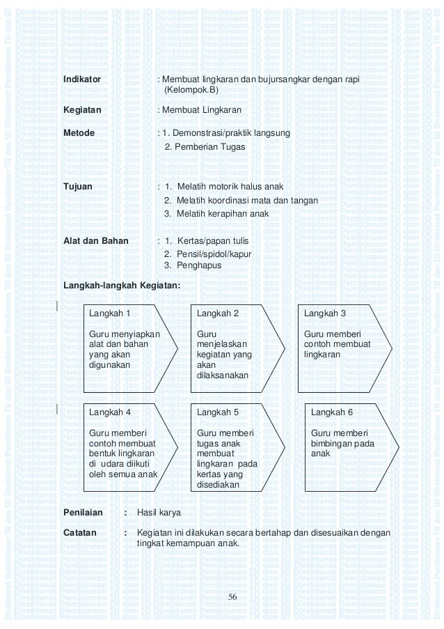 Pembelajaran motorik tk