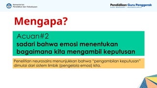pembelajaransosialemosionalkse--Sugiyono | PPTX