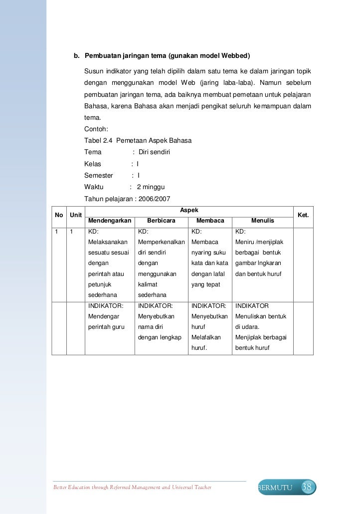 Strategi matrik laba laba matriks laba