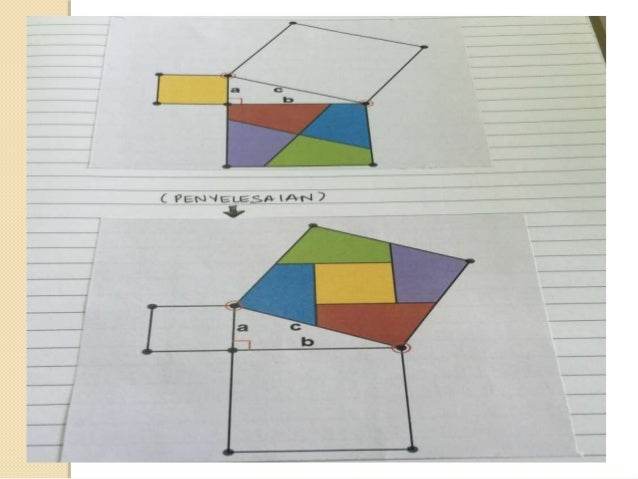 Pembelajaran yang dibezakan power point a