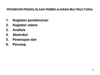PROSEDUR PENGELOLAAN PEMBELAJARAN MULTIKULTURAL
1. Kegiatan pendahuluan
2. Kegiatan utama
3. Analisis
4. Abstraksi
5. Penerapan dan
6. Penutup
11
 