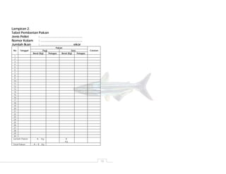 18
Lampiran 2.
Tabel Pemberian Pakan
Jenis Pellet : …………………………………
Nomor Kolam : …………………………………
Jumlah Ikan : ……………………….…ekor
Pakan
Pagi SoreNo Tanggal
Berat (Kg) Petugas Berat (Kg) Petugas
Catatan
1
2
3
4
5
6
7
8
9
10
11
12
13
14
15
16
17
18
19
20
21
22
23
24
25
26
27
28
29
30
Jumlah Pakan …… A …Kg …… B
……Kg
Total Pakan .. A + B .. Kg
 