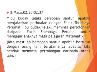 Contoh Sikap Berbudi Bahasa