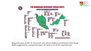 Reported cases of 907 (4.1%) youth and school children involvement with drugs
WHO suggested for unreported cases, we have to x3 of the reported case
 