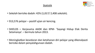Statistik
• Sekolah berisiko dadah: 42% (1,017/ 2,408 sekolah).
• 913,576 pelajar – positif ujian air kencing.
• SHIELDS – Kerjasama AADK dan KPM- ‘Sayangi Hidup Elak Derita
Selamanya’. – bermula tahun 2013.
• Meningkatkan kesedaran dan ketahanan diri pelajar yang dikenalpasti
berisiko dalam penyalahgunaan dadah.
 
