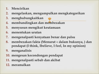 
1. Mencirikan
2. mengelaskan, mengumpulkan mengkategorikan
3. menghubungkaitkan
4. membandingkan danmembezakan
5. menyusun mengikut keutamaan
6. menentukan urutan
7. mengenalpasti kenyataan benar dan palsu
8. membezakan fakta (Menurut « dalam bukunya, ) dan
pendapat (I think, Ibelieve, I feel, In my opinion)
9. menganalisis
10. mengesankecondongan pendapat
11. mengenalpasti sebab dan akibat
12. meramalkan
 