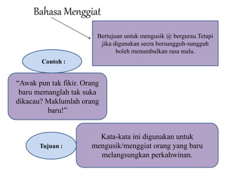 Bahasa Menggiat 
Bertujuan untuk mengusik @ bergurau.Tetapi 
jika digunakan secra bersungguh-sungguh 
boleh menumbulkan rasa malu. 
Contoh : 
“Awak pun tak fikir. Orang 
baru memanglah tak suka 
dikacau? Maklumlah orang 
baru!” 
Tujuan : 
Kata-kata ini digunakan untuk 
mengusik/menggiat orang yang baru 
melangsungkan perkahwinan. 
 