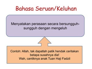 Bahasa Seruan/Keluhan 
Menyatakan perasaan secara bersungguh-sungguh 
dengan mengeluh 
Contoh: Allah, tak dapatlah patik hendak ceritakan 
betapa susahnya dia! 
Wah, cantiknya anak Tuan Haji Fadzil 
 