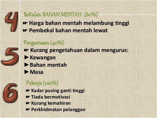 Pembentangan Ekonomi Stpm 2014 Power Point