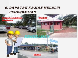 2. Dapatan kajian melalui
pemerhatian
KEMUDAHAN
Tempat meletakkan
kenderaan
TANDAS
SURAU
 