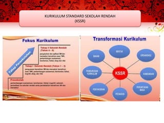 KURIKULUM STANDARD SEKOLAH RENDAH
              (KSSR)
 