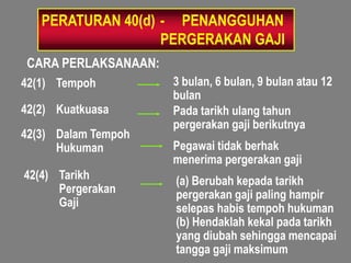 PERATURAN 40(d) - PENANGGUHAN
                   PERGERAKAN GAJI
CARA PERLAKSANAAN:
42(1) Tempoh         3 bulan, 6 bulan, 9 bulan atau 12
                     bulan
42(2) Kuatkuasa      Pada tarikh ulang tahun
                     pergerakan gaji berikutnya
42(3) Dalam Tempoh
      Hukuman        Pegawai tidak berhak
                     menerima pergerakan gaji
42(4) Tarikh         (a) Berubah kepada tarikh
      Pergerakan     pergerakan gaji paling hampir
      Gaji           selepas habis tempoh hukuman
                     (b) Hendaklah kekal pada tarikh
                     yang diubah sehingga mencapai
                     tangga gaji maksimum
 
