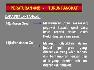 PERATURAN 40(f) - TURUN PANGKAT

CARA PERLAKSANAAN:
44(a)Turun Gred       Menurunkan gred seseorang
                      pegawai kepada gred yang
                      lebih rendah dalam Skim
                      Perkhidmatan yang sama.
44(b)Penetapan Gaji   Matagaji diletakkan dalam
                      jadual gaji gred yang
                      diturunkan yang lebih rendah
                      dan berhampiran dengan gaji
                      akhir yang diterima sebelum
                      diturunkan pangkat.
 
