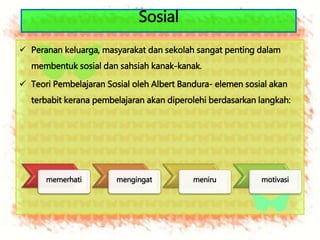 Sosial
 Peranan keluarga, masyarakat dan sekolah sangat penting dalam
membentuk sosial dan sahsiah kanak-kanak.
 Teori Pembelajaran Sosial oleh Albert Bandura- elemen sosial akan
terbabit kerana pembelajaran akan diperolehi berdasarkan langkah:
memerhati mengingat meniru motivasi
 